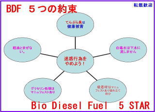 Bio 5 rule BDF 5 star  5 ��